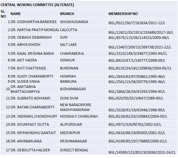 regular-committee-member-alternate