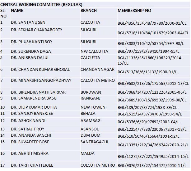regular-committee-member-regular